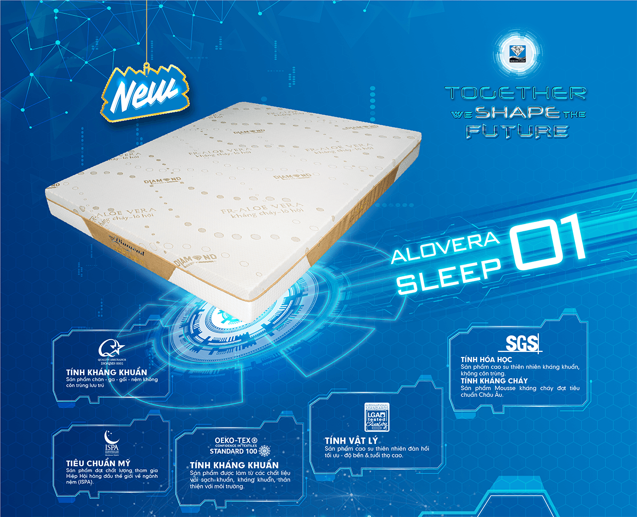 Nệm cao su Mousse Aloevera Sleep 01 có tốt không?