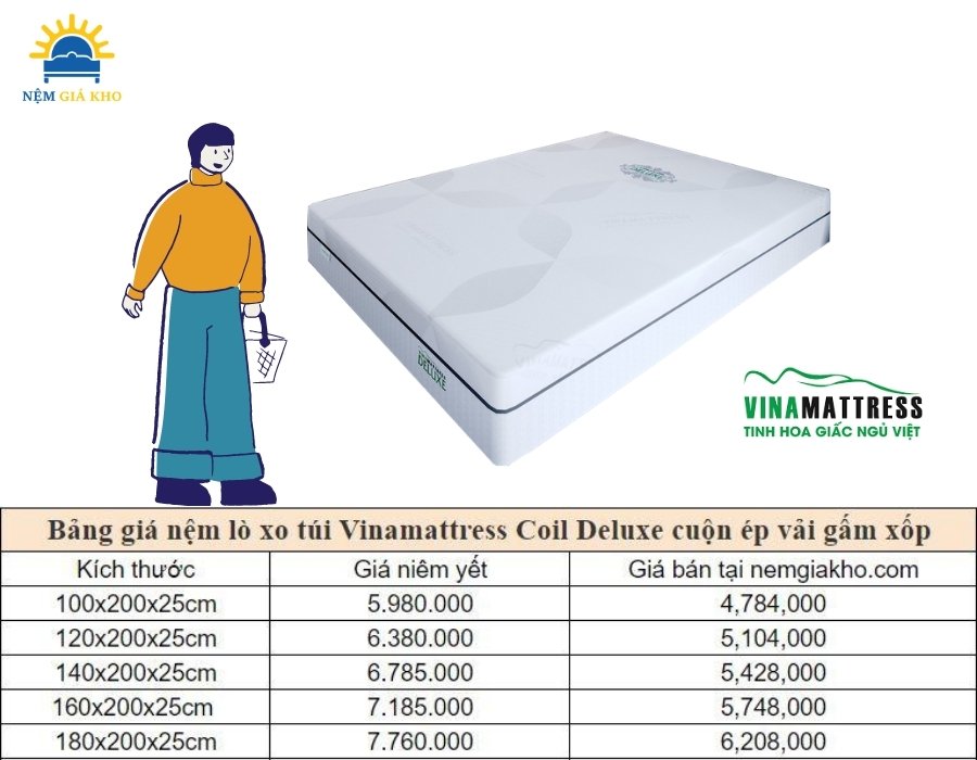 Nệm lò xo Vina mattress