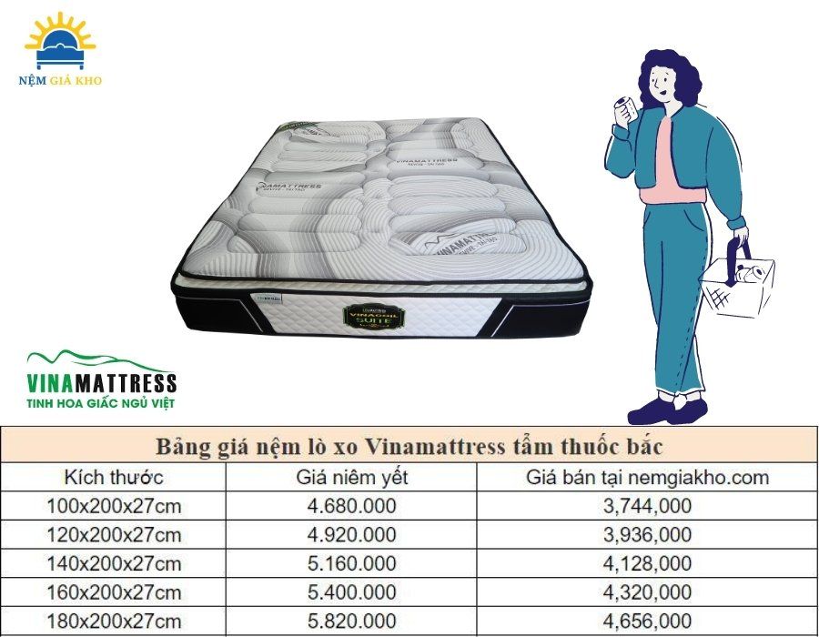 Nệm lò xo Vina mattress