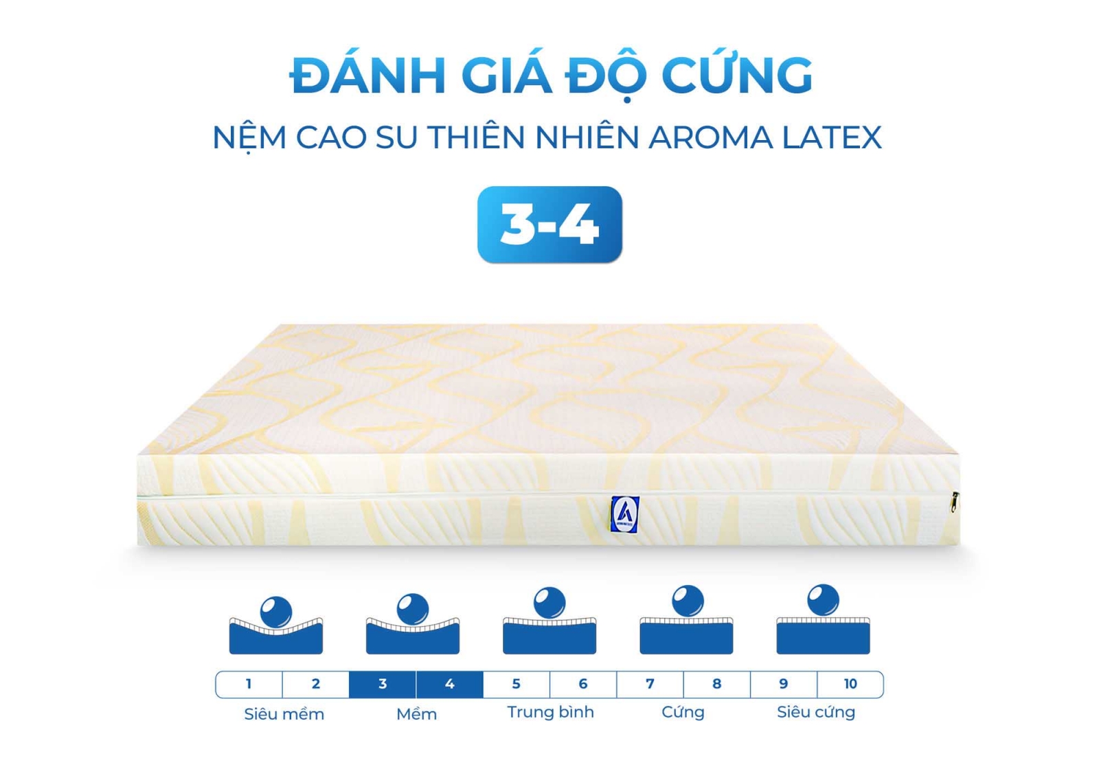 Mua nệm bông ép chất lượng, hợp lý