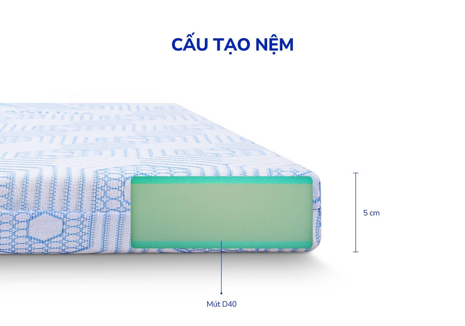 Nệm Foam