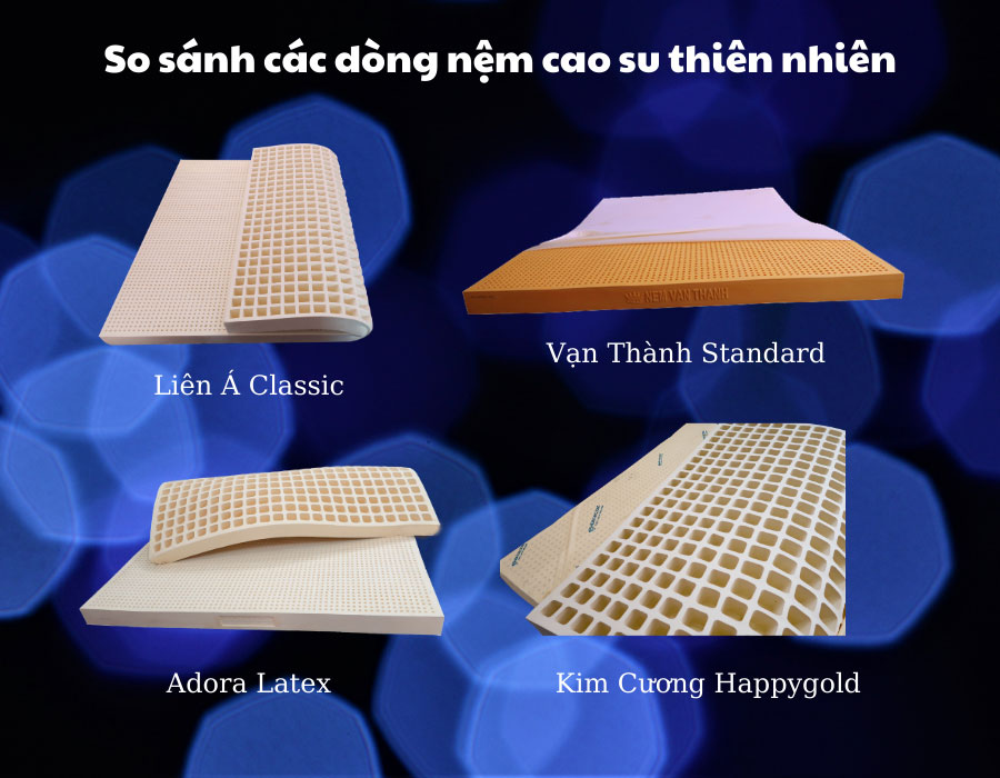 So sánh những loại nệm cao su trên thị trường? Liên Á, Vạn Thành, Kim Cương, Adora