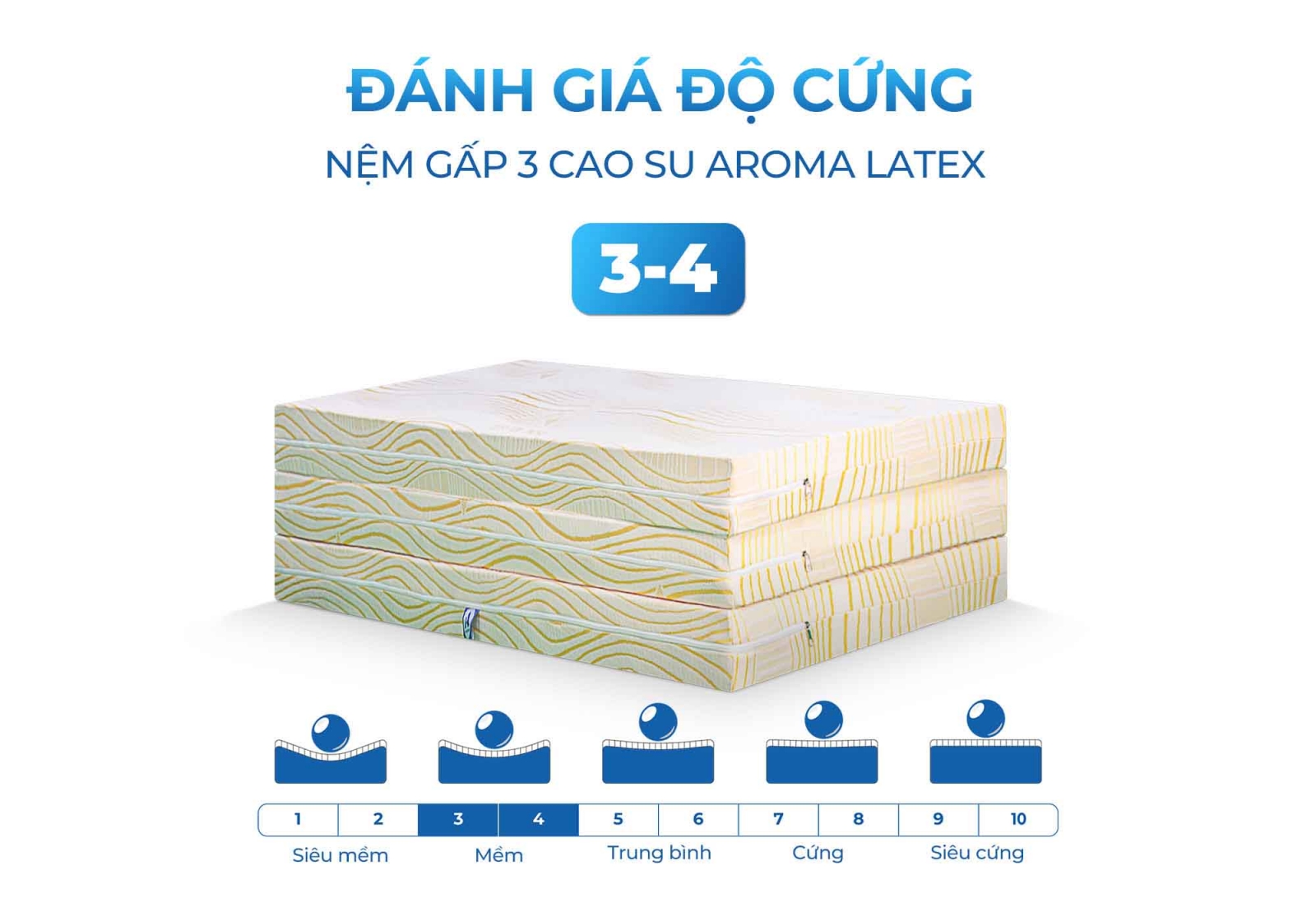 nệm 10cm giá rẻ