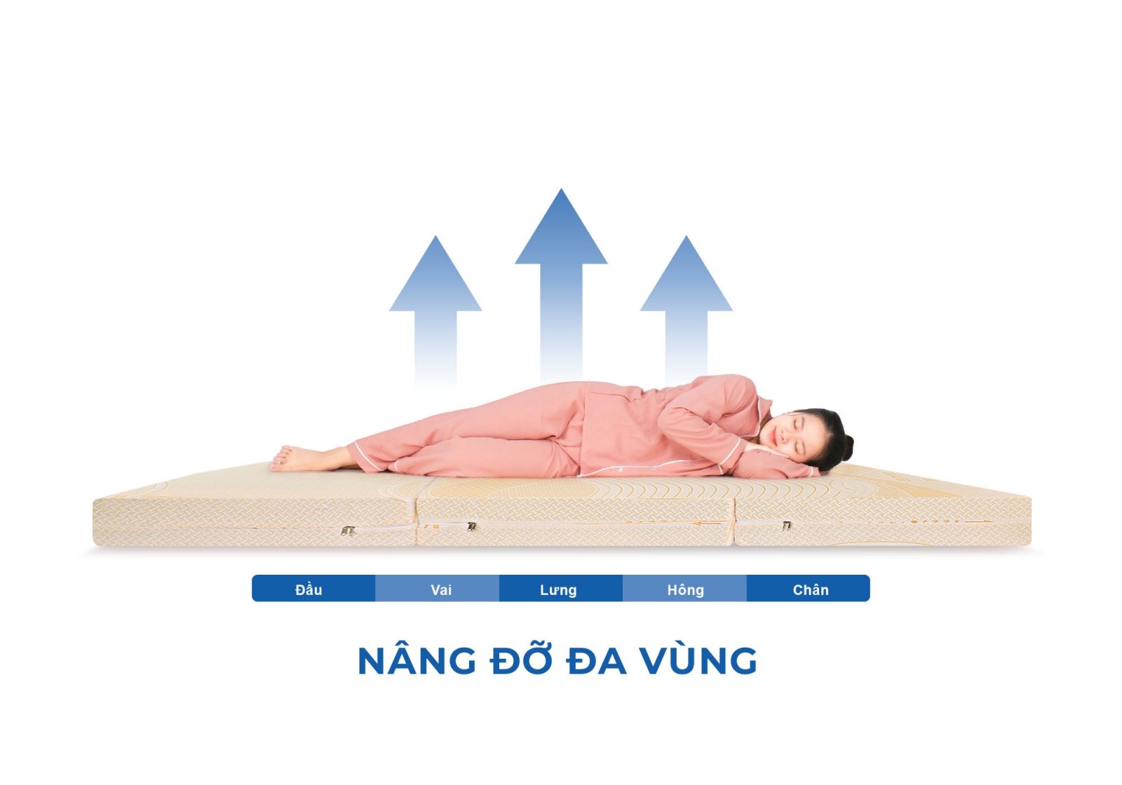 Cách chọn nệm cho người đau lưng