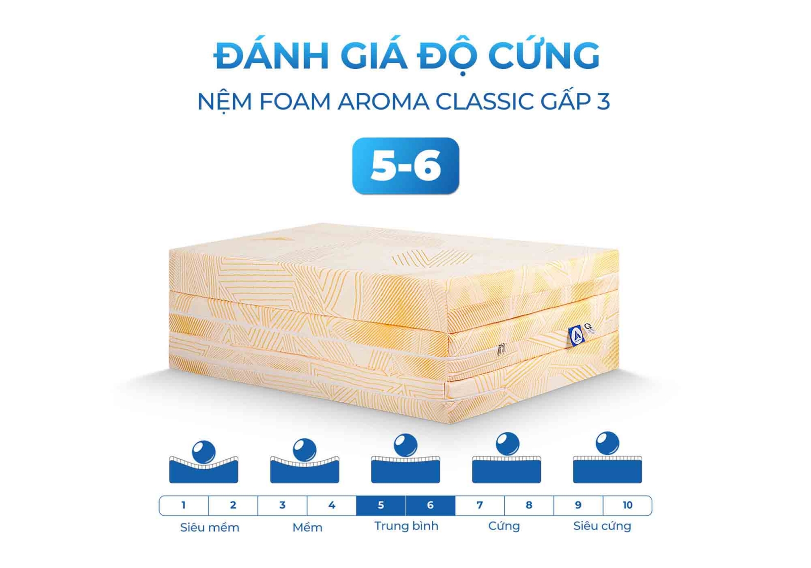 Nệm foam Aroma Classic gấp 3 (tên cũ Adora)