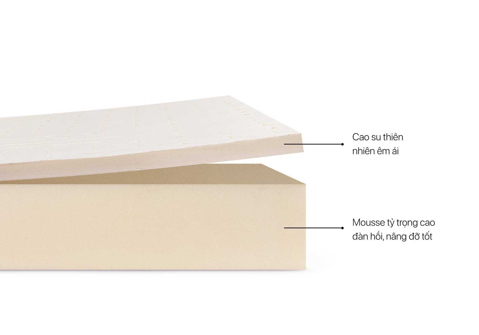 Nệm Hybrid Kim Cương