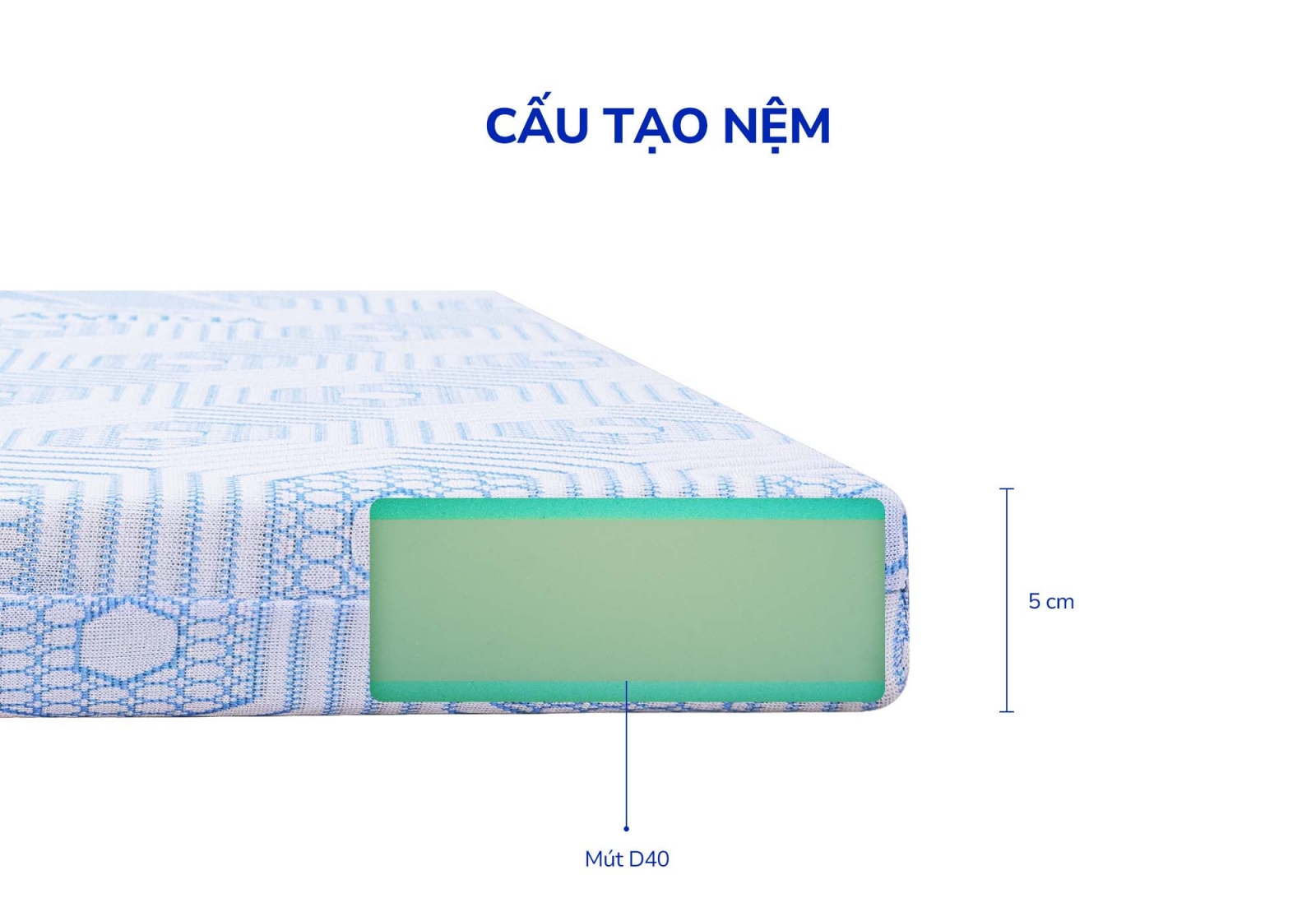 Nệm mút giá rẻ 3cm 5cm