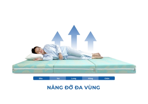 Cách chọn nệm cho người đau lưng