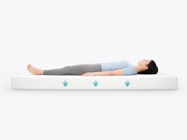 Bảng Giá Nệm Cao Su Thiên Nhiên 10cm Khuyến Mãi Nệm Giá Kho