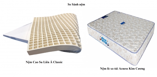 So sánh 2 dòng Nệm lò xo Kim Cương và Nệm Cao Su Liên Á