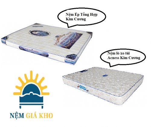 So sánh Nệm lò xo túi Acness Kim Cương và Nệm Ép Tổng Hợp Kim Cương