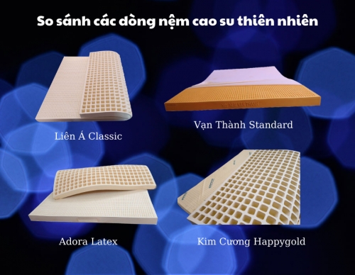 So sánh những loại nệm cao su trên thị trường? Liên Á, Vạn Thành, Kim Cương, Aroma