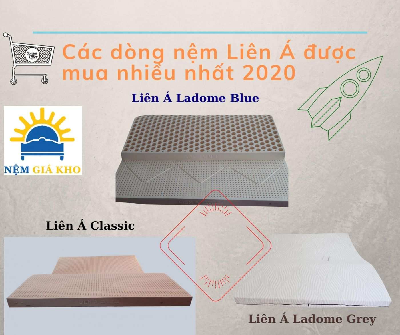 Tổng hợp các dòng nệm cao su Liên Á được ưu chuộng nhất 2026 5 tất các loại nệm cao su Liên Á bán tốt nhất 2020