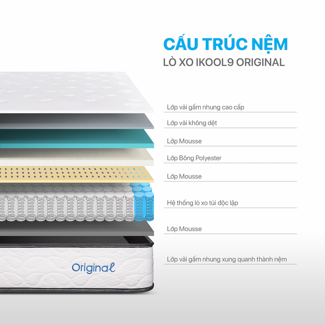 Nệm lò xo túi cuộn IKool9 Original 7 Nệm lò xo túi cuộn IKool9 Original - Ảnh 7