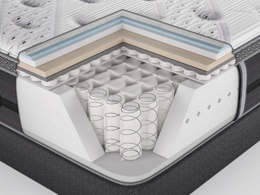 Nệm Dunlopillo giá rẻ 8 Nệm Dunlopillo giá rẻ