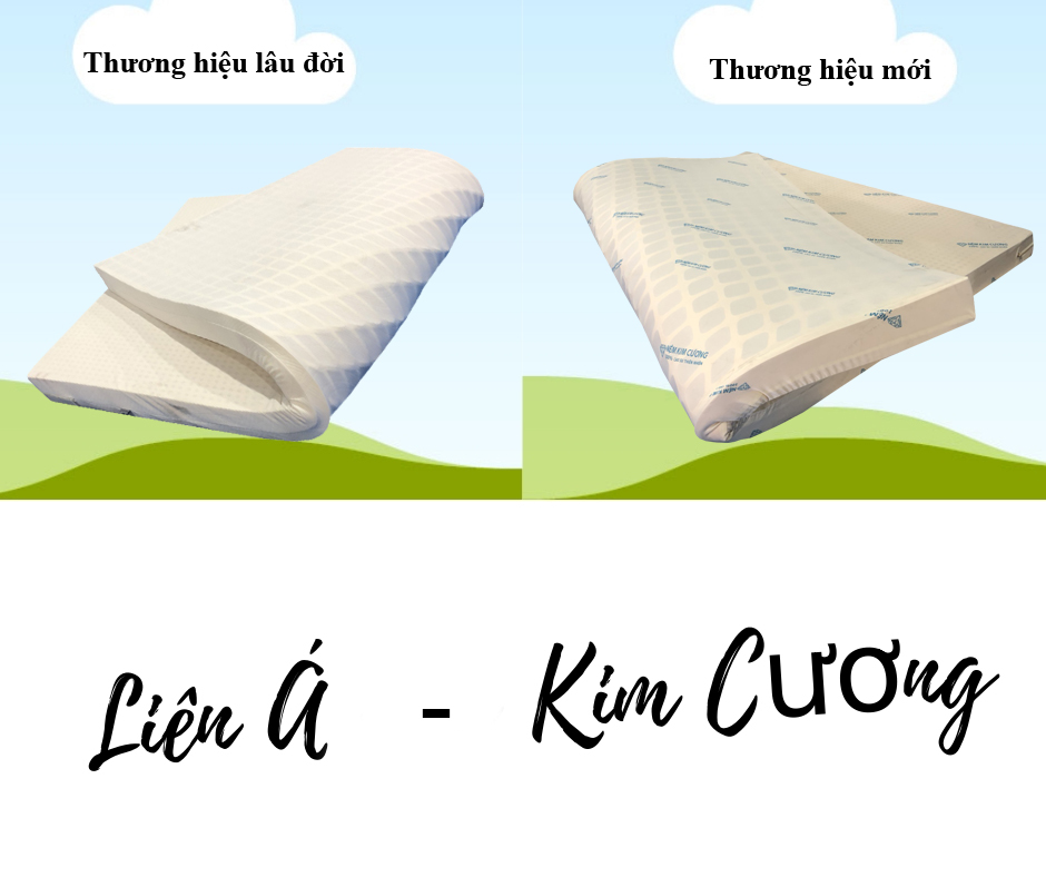 so sánh kim cương và liên á