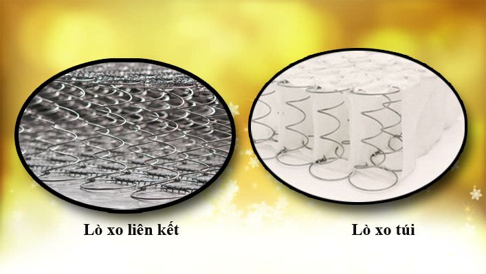 So sánh 2 dòng nệm lò xo liên kết Dunlopillo Vennus và lò xo túi Audrey 4 So sánh 2 dòng nệm lò xo liên kết Dunlopillo Vennus và lò xo túi Audrey