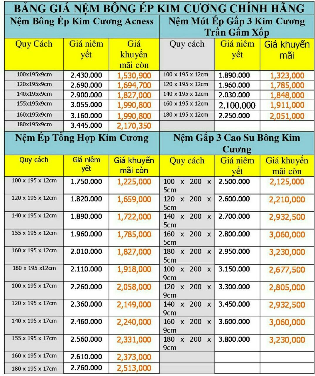 bảng giá nệm bông ép kim cương