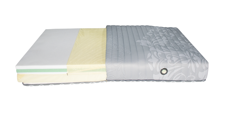 Bảng giá nệm Mousse 3 Tầng Adaptive Sleep 01.