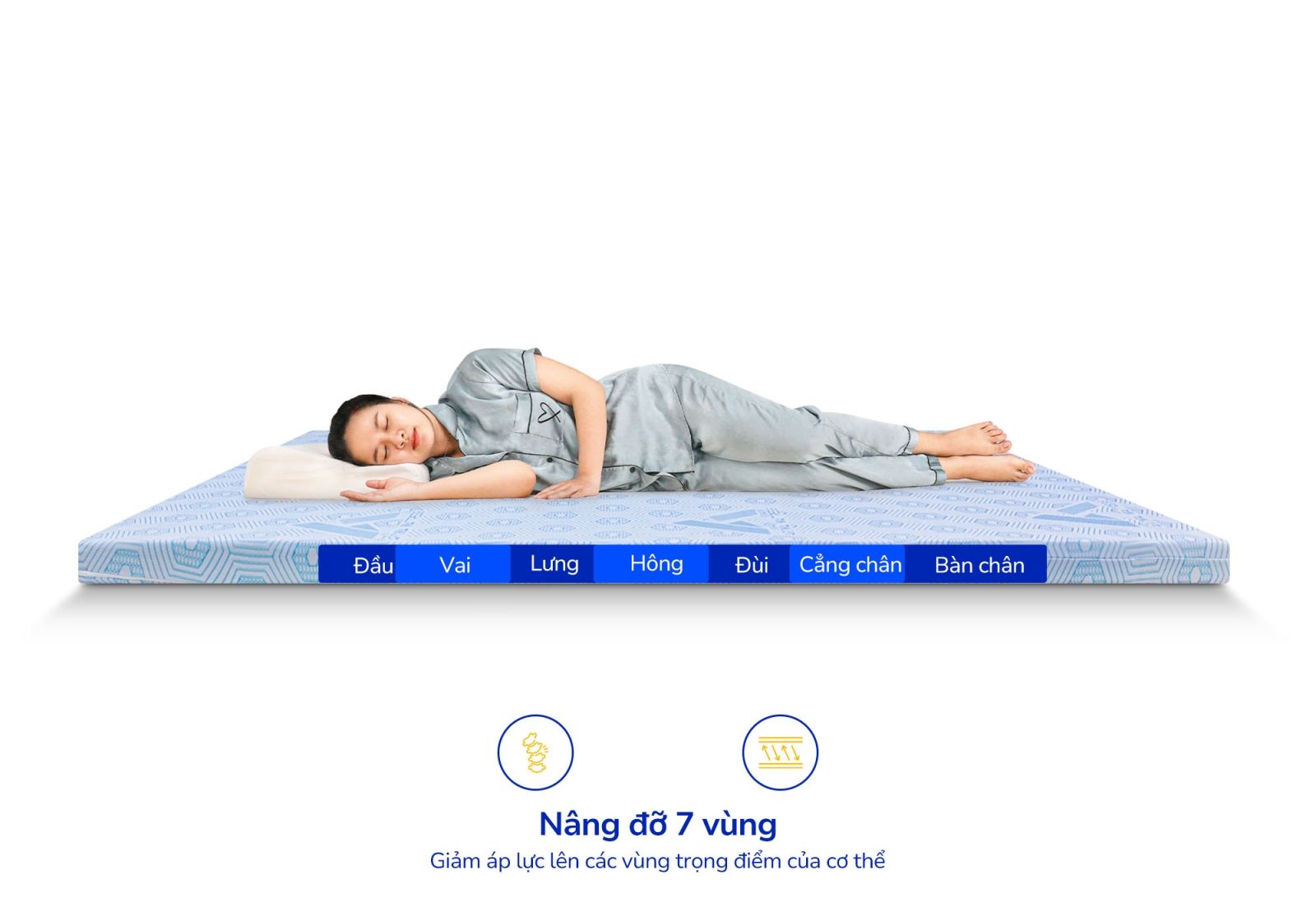 Nệm Foam Aroma Luxury 16 Nệm Foam Aroma Luxury