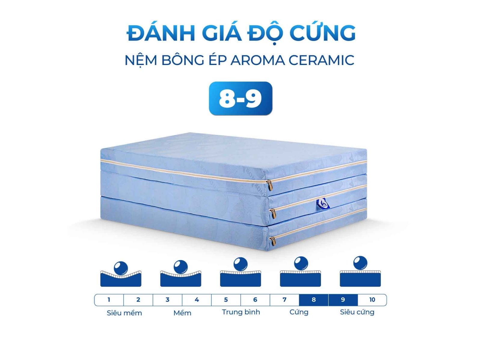 Nệm bông ép Aroma Ceramic 17 Nệm bông ép Aroma Ceramic