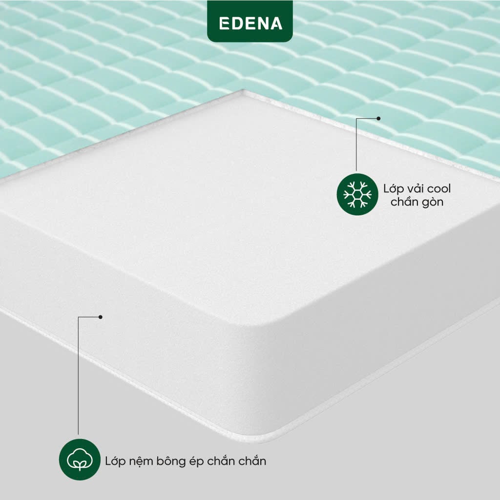 Nệm bông ép Edena 1m8 giá rẻ