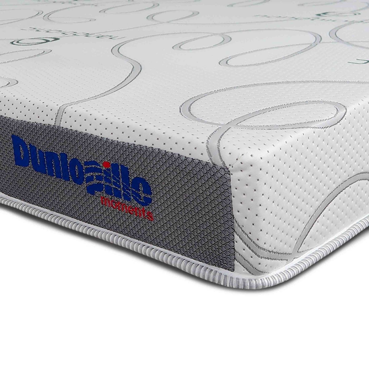Nệm cao su Dunlopillo latex World Neo 4 Nệm cao su Dunlopillo latex World Neo