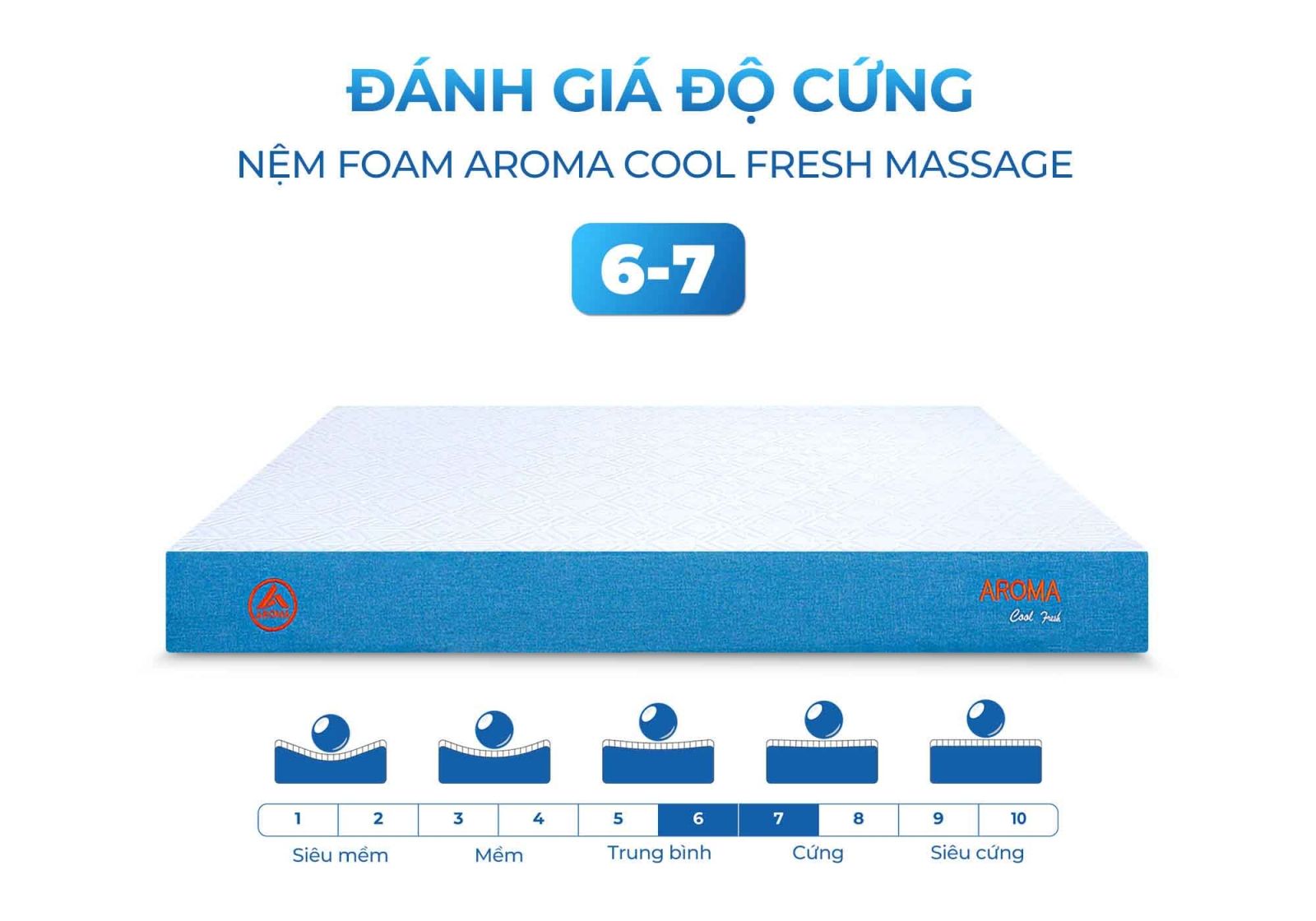 Nệm Foam Aroma Cool Fresh Massage 15 Nệm Foam Aroma Cool Fresh Massage