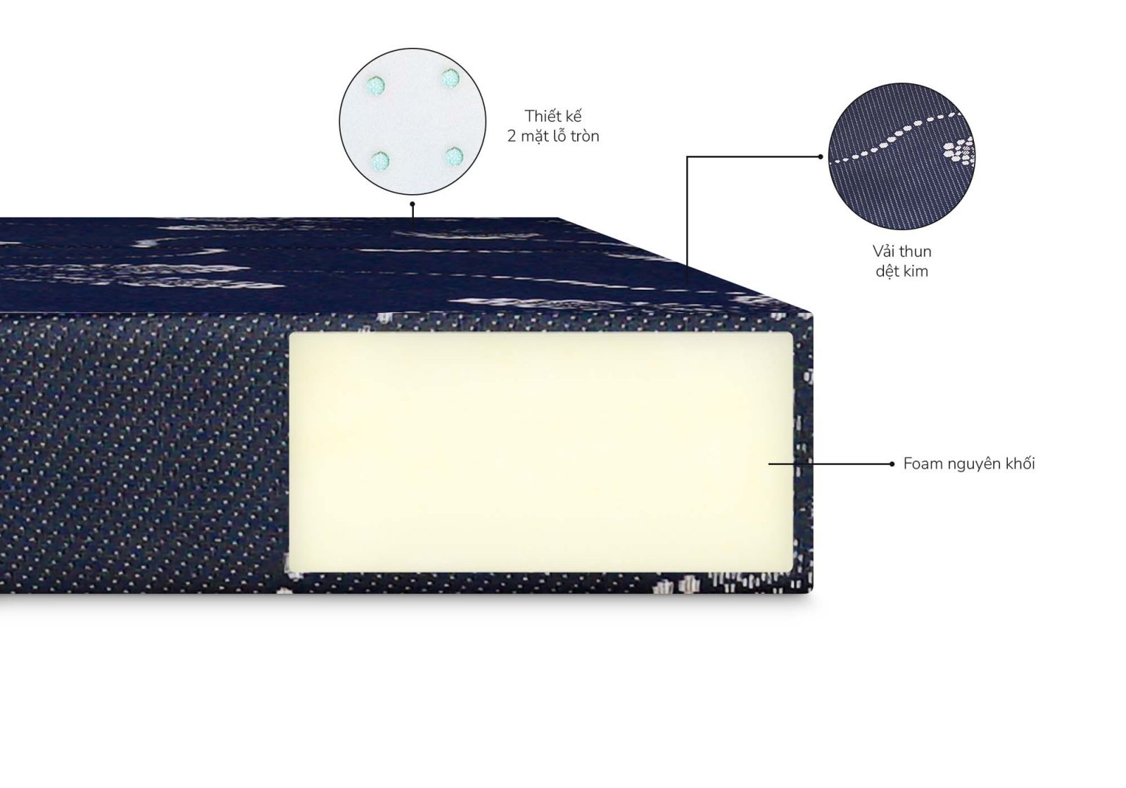 Nệm Foam Aroma Luxury gấp 3 12 Nệm Foam Aroma Luxury gấp 3 (tên cũ Adora)