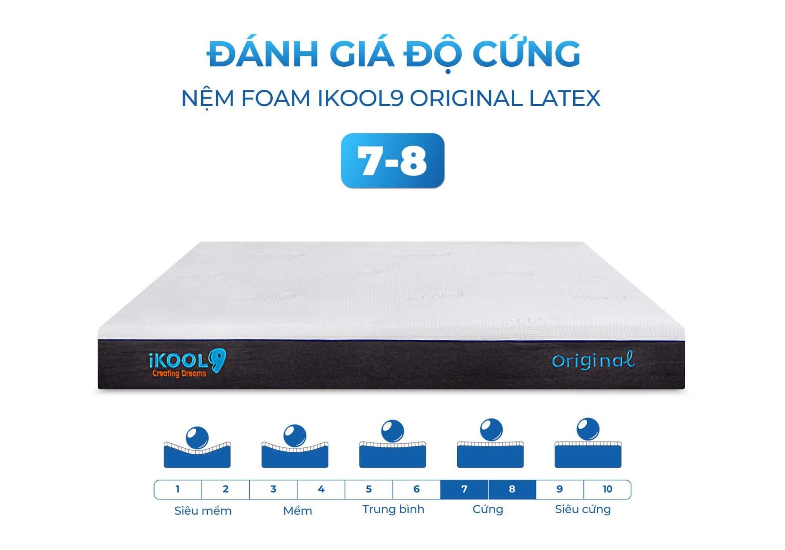 Nệm Foam Ikool9 Original Latex 20 Nệm Foam Ikool9 Original Latex