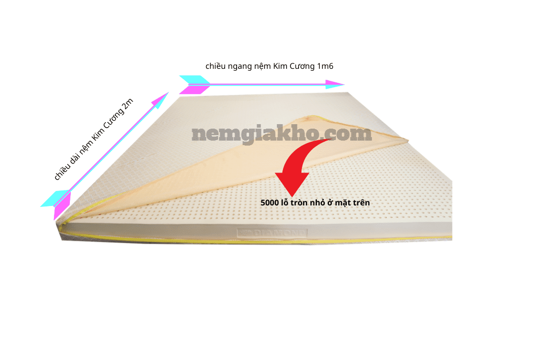 Nệm Kim Cương happy gold 1m6