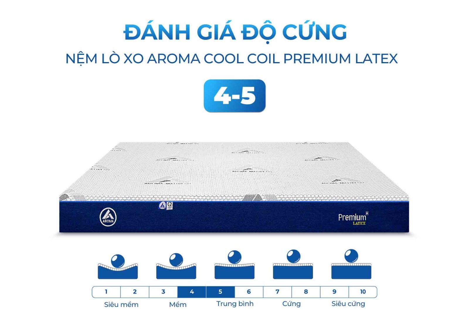 Nệm lò xo Aroma Cool Coil Premium Latex 15 Nệm lò xo Aroma Cool Coil Premium Latex