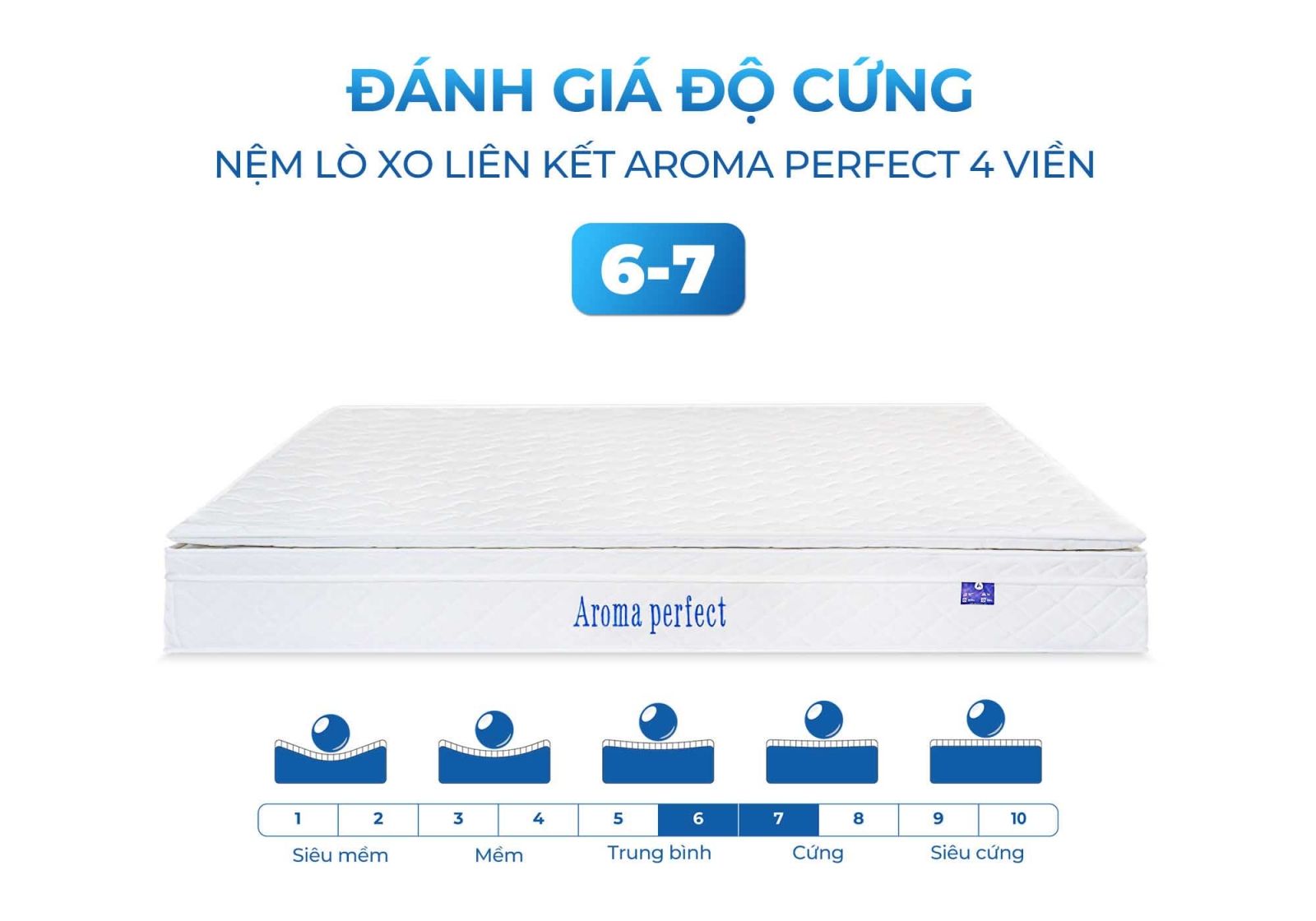 Nệm lò xo liên kết Aroma Perfect 4 viền 17 Nệm lò xo liên kết Aroma Perfect 4 viền