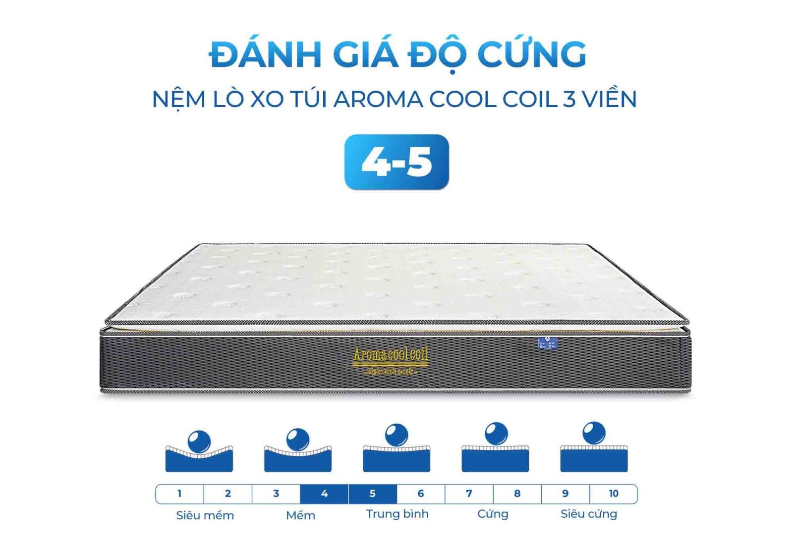 Nệm lò xo túi Aroma Cool Coil 3 viền 17 Nệm lò xo túi Aroma Cool Coil 3 viền