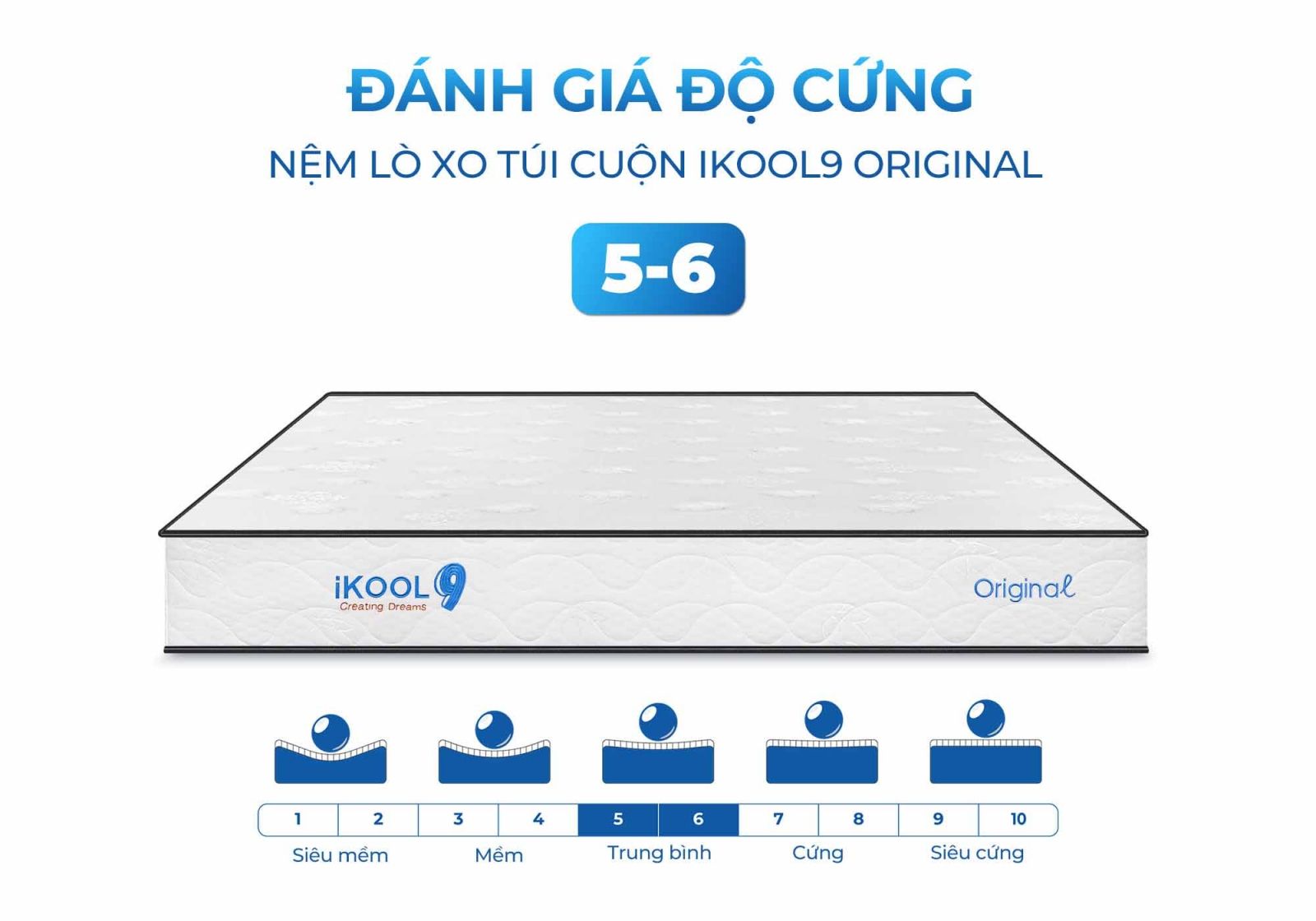 Nệm lò xo túi cuộn IKool9 Original 17 Nệm lò xo túi cuộn IKool9 Original