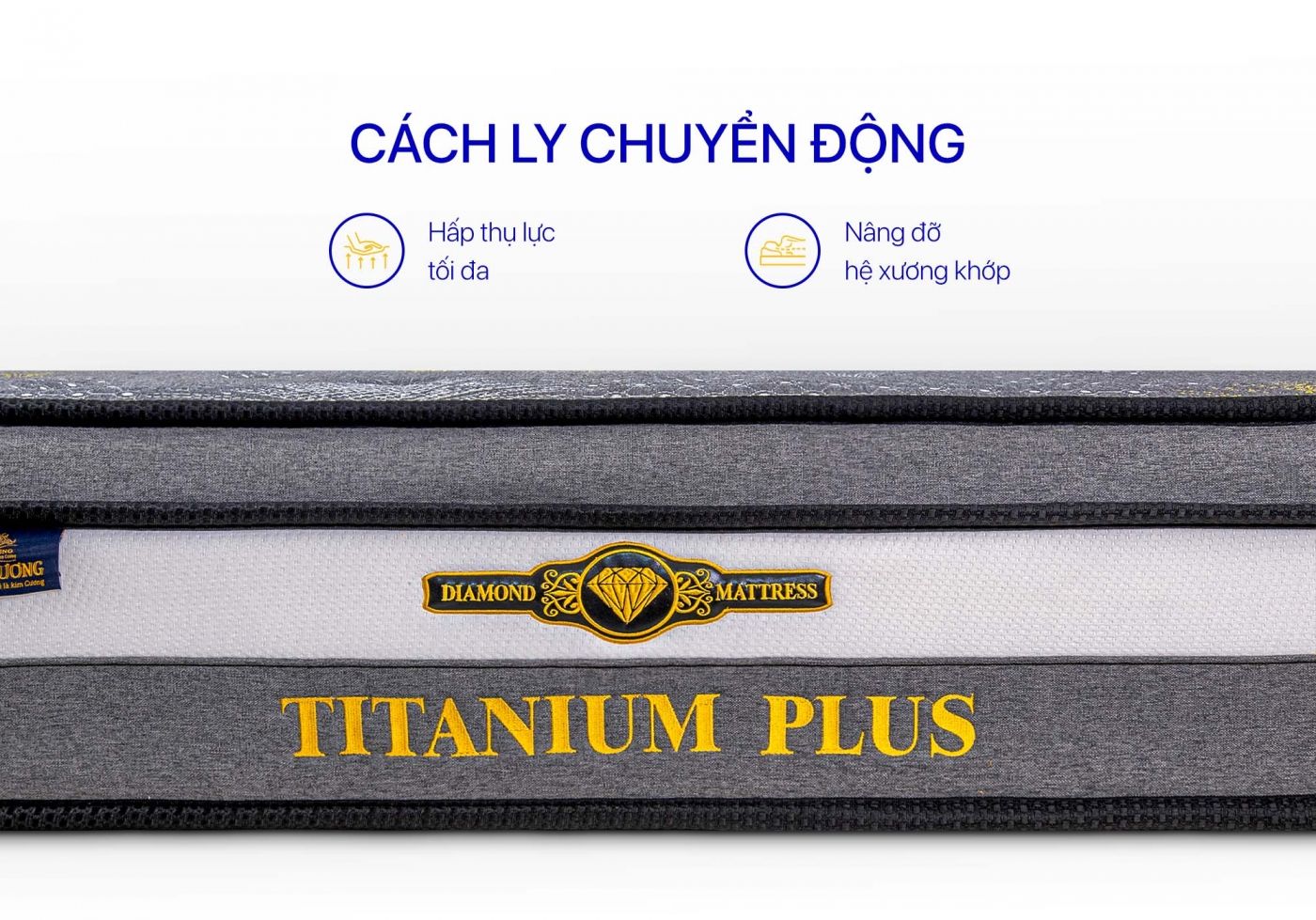 Nệm Lò Xo Túi Kim Cương Titanium Plus 7 Nệm Lò Xo Túi Kim Cương Titanium Plus