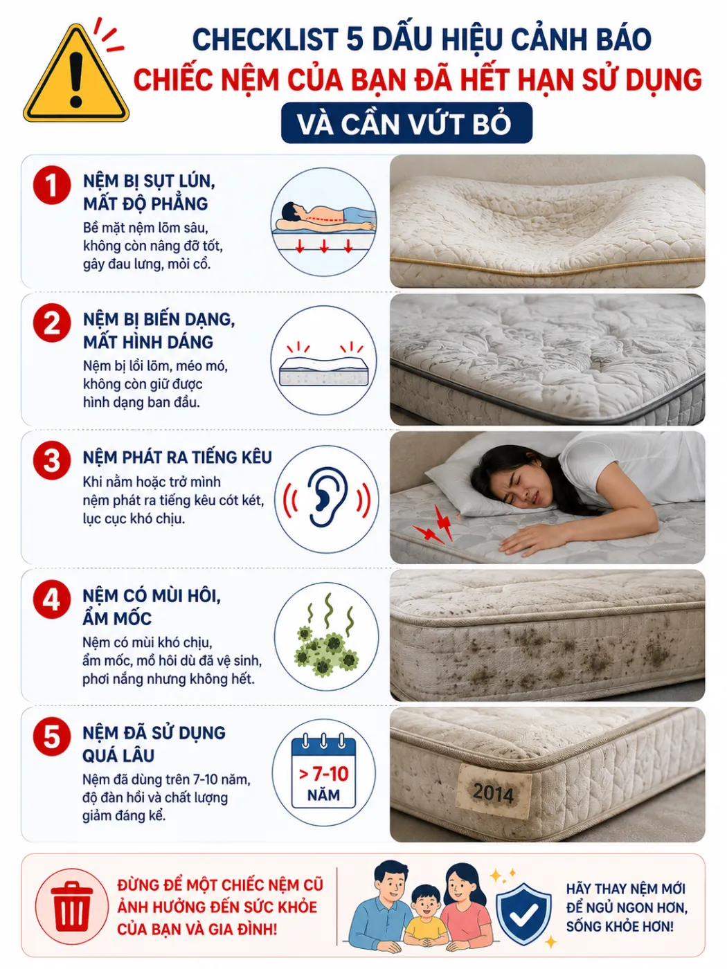Tác Hại Khi Sử Dụng Nệm Kém Chất Lượng 7 Tác Hại Khi Sử Dụng Nệm Kém Chất Lượng