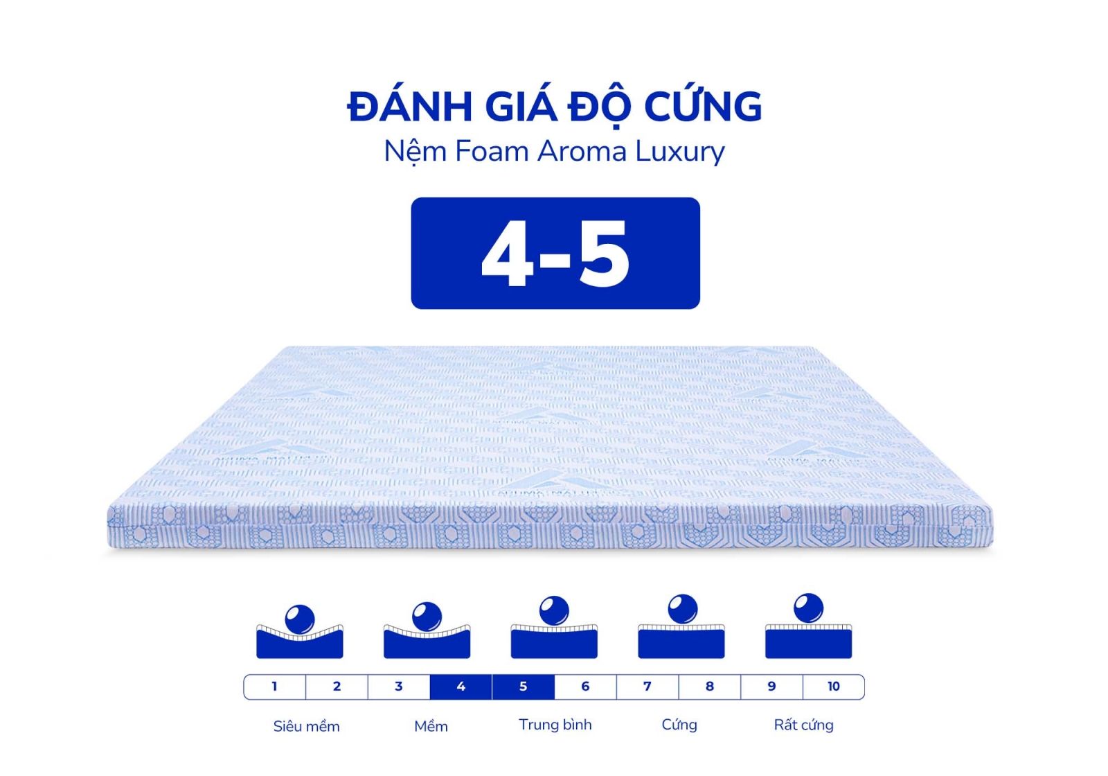 Nệm Foam Aroma Luxury 17 Nệm Foam Aroma Luxury