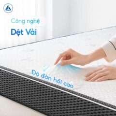 Nệm lò xo túi độc lập Aroma Cool Coil 2 viền 9 HINH 2 240x240 4717faf83c7ece1f292743336dfa5549