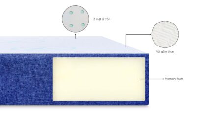 Cửa hàng đệm giá rẻ tại Bắc Ninh