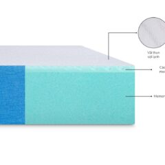 Nệm Foam Aroma Cool Fresh Massage 7 Nệm Foam Aroma Cool Fresh Massage