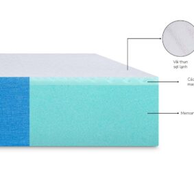 Nệm Foam Aroma Cool Fresh Massage