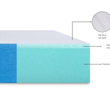 Nệm Foam Aroma Cool Fresh Massage