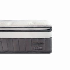 Nệm Lò Xo Dunlopillo Royal Kensington 8 Nệm Lò Xo Dunlopillo Royal Kensington